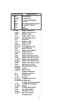 Preview for 42 page of Panasonic DMR-E80HPC Service Manual