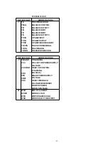 Preview for 43 page of Panasonic DMR-E80HPC Service Manual