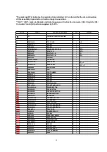 Preview for 50 page of Panasonic DMR-E80HPC Service Manual