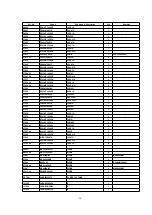 Preview for 54 page of Panasonic DMR-E80HPC Service Manual