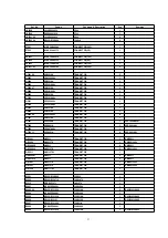 Preview for 57 page of Panasonic DMR-E80HPC Service Manual