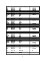 Preview for 60 page of Panasonic DMR-E80HPC Service Manual