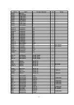 Preview for 65 page of Panasonic DMR-E80HPC Service Manual