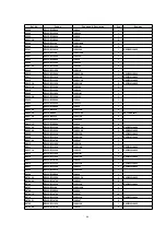 Preview for 66 page of Panasonic DMR-E80HPC Service Manual