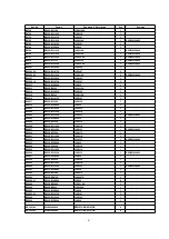 Preview for 67 page of Panasonic DMR-E80HPC Service Manual