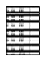 Preview for 68 page of Panasonic DMR-E80HPC Service Manual