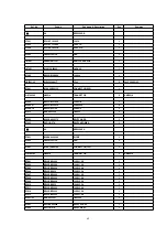 Preview for 69 page of Panasonic DMR-E80HPC Service Manual