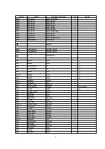 Preview for 70 page of Panasonic DMR-E80HPC Service Manual