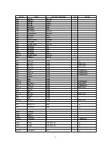 Preview for 72 page of Panasonic DMR-E80HPC Service Manual