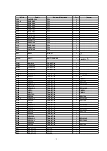 Preview for 73 page of Panasonic DMR-E80HPC Service Manual