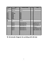 Preview for 76 page of Panasonic DMR-E80HPC Service Manual