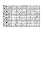 Preview for 77 page of Panasonic DMR-E80HPC Service Manual