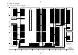 Preview for 78 page of Panasonic DMR-E80HPC Service Manual