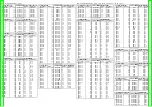 Preview for 138 page of Panasonic DMR-E80HPC Service Manual