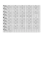 Preview for 163 page of Panasonic DMR-E80HPC Service Manual