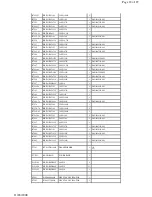 Preview for 18 page of Panasonic DMR-E80HPC Servise Manual