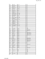 Preview for 28 page of Panasonic DMR-E80HPC Servise Manual