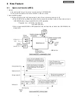 Preview for 11 page of Panasonic DMR-EH50P Service Manual