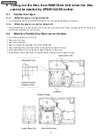 Preview for 12 page of Panasonic DMR-EH50P Service Manual