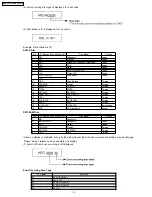 Preview for 14 page of Panasonic DMR-EH50P Service Manual