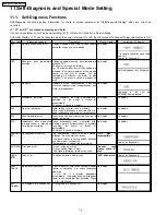 Preview for 16 page of Panasonic DMR-EH50P Service Manual