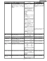 Preview for 21 page of Panasonic DMR-EH50P Service Manual