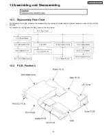 Preview for 23 page of Panasonic DMR-EH50P Service Manual