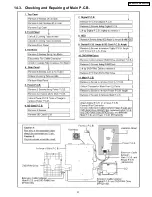 Preview for 31 page of Panasonic DMR-EH50P Service Manual