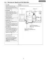 Preview for 33 page of Panasonic DMR-EH50P Service Manual