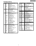 Preview for 41 page of Panasonic DMR-EH50P Service Manual