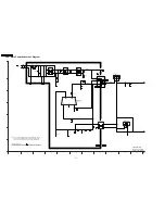 Preview for 50 page of Panasonic DMR-EH50P Service Manual