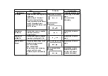 Preview for 32 page of Panasonic DMR-EH55EC Service Manual