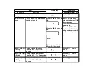 Preview for 41 page of Panasonic DMR-EH55EC Service Manual