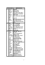 Preview for 64 page of Panasonic DMR-EH55EC Service Manual