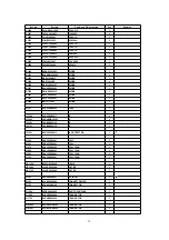 Preview for 88 page of Panasonic DMR-EH55EC Service Manual