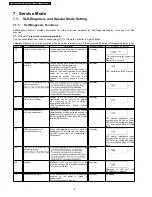 Preview for 16 page of Panasonic DMR-EH57EC Service Manual