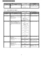 Preview for 20 page of Panasonic DMR-EH57EC Service Manual