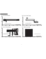 Preview for 70 page of Panasonic DMR-EH57EC Service Manual