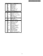 Preview for 87 page of Panasonic DMR-EH57EC Service Manual