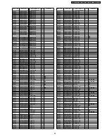 Preview for 93 page of Panasonic DMR-EH57EC Service Manual