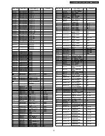 Preview for 97 page of Panasonic DMR-EH57EC Service Manual