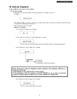 Preview for 13 page of Panasonic DMR-EH60PC Service Manual