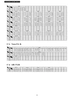 Preview for 38 page of Panasonic DMR-EH60PC Service Manual