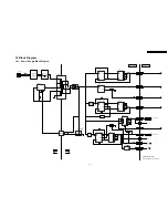 Preview for 43 page of Panasonic DMR-EH60PC Service Manual