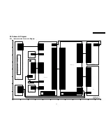 Preview for 49 page of Panasonic DMR-EH60PC Service Manual