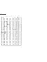 Preview for 68 page of Panasonic DMR-EH60PC Service Manual