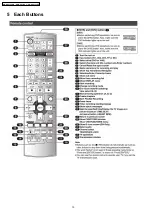 Preview for 10 page of Panasonic DMR-ES30VEE Service Manual