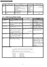 Preview for 20 page of Panasonic DMR-ES30VEE Service Manual