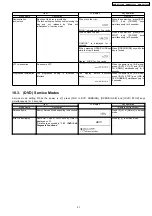 Preview for 21 page of Panasonic DMR-ES30VEE Service Manual