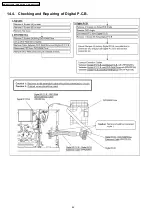 Preview for 42 page of Panasonic DMR-ES30VEE Service Manual